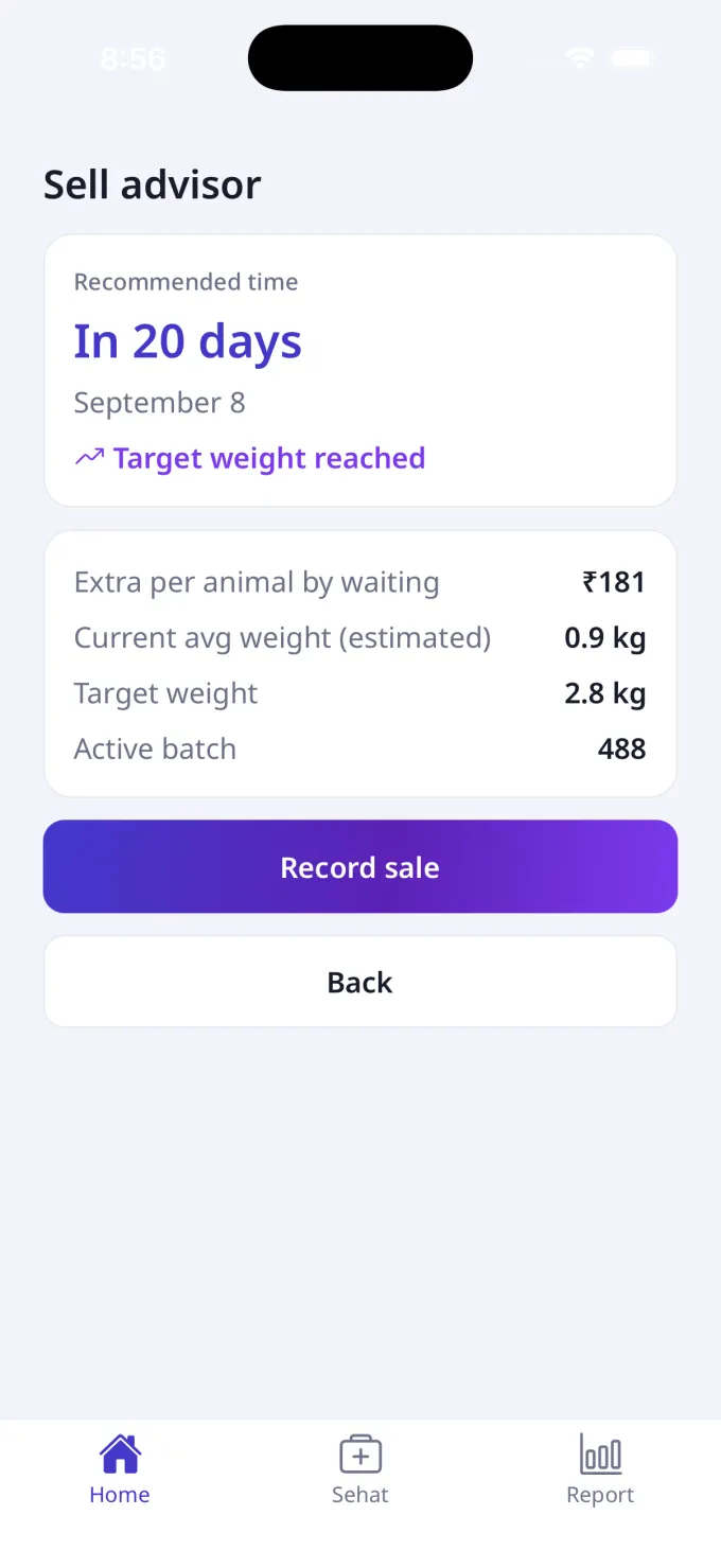 Sell advisor with recommended time and extra per animal